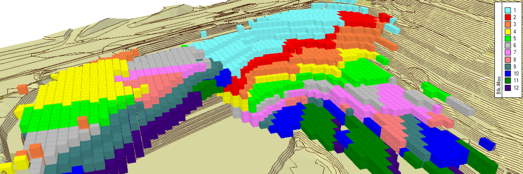 Vistas RM – Recursos Mineros