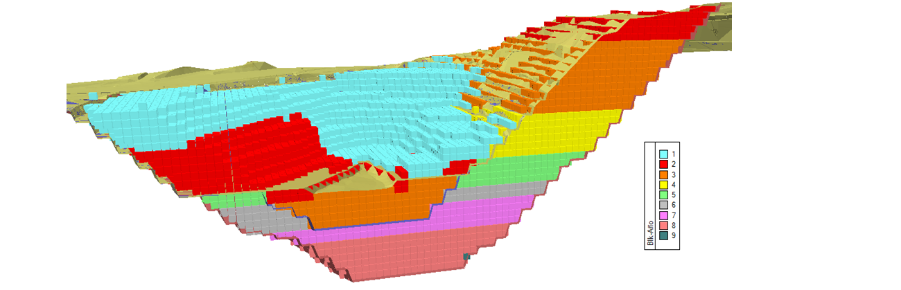 Vistas RM – Recursos Mineros